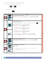 Preview for 17 page of Entrematic Ditec MD1 Installation Manual