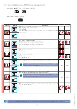 Preview for 18 page of Entrematic Ditec MD1 Installation Manual