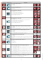 Preview for 20 page of Entrematic Ditec MD1 Installation Manual