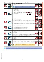 Preview for 21 page of Entrematic Ditec MD1 Installation Manual