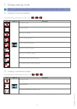 Preview for 22 page of Entrematic Ditec MD1 Installation Manual