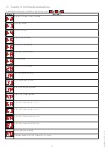 Preview for 24 page of Entrematic Ditec MD1 Installation Manual