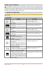 Preview for 4 page of Entrematic Ditec MP1 Installation Manual