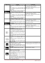 Preview for 5 page of Entrematic Ditec MP1 Installation Manual