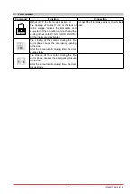 Preview for 7 page of Entrematic Ditec MP1 Installation Manual