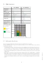 Preview for 8 page of Entrematic Ditec OBBI Manual