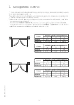 Preview for 15 page of Entrematic Ditec OBBI Manual