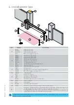 Preview for 9 page of Entrematic Ditec QIK4E Manual