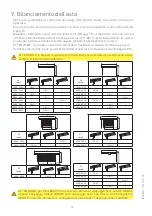 Preview for 14 page of Entrematic Ditec QIK4E Manual