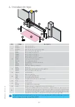 Preview for 89 page of Entrematic Ditec QIK4E Manual