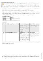 Preview for 4 page of Entrematic Ditec SPRINTBAT Installation Manual