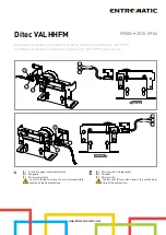 Entrematic Ditec VALHHFM Installation Manual preview