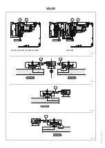 Предварительный просмотр 2 страницы Entrematic Ditec VALLOK Installation Manual