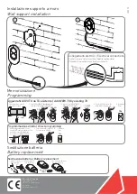 Preview for 2 page of Entrematic DITEC ZENKW2 User Manual