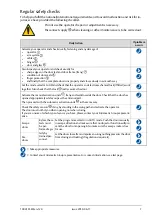 Preview for 7 page of Entrematic EM EMSW User'S Manual And Operating Instructions