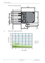 Предварительный просмотр 10 страницы Entrematic EM SW EMO Installation And Service Manua