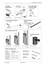 Preview for 13 page of Entrematic EMSW Installation Manual