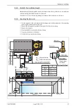 Preview for 19 page of Entrematic EMSW Installation Manual