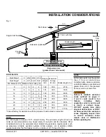 Preview for 7 page of Entrematic Industrial HVLS Fan User Manual