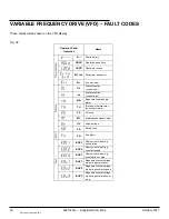 Preview for 30 page of Entrematic Industrial HVLS Fan User Manual