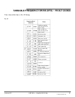 Preview for 31 page of Entrematic Industrial HVLS Fan User Manual