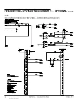 Preview for 34 page of Entrematic Industrial HVLS Fan User Manual