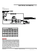 Preview for 35 page of Entrematic Industrial HVLS Fan User Manual