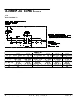 Preview for 36 page of Entrematic Industrial HVLS Fan User Manual