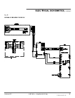 Preview for 37 page of Entrematic Industrial HVLS Fan User Manual