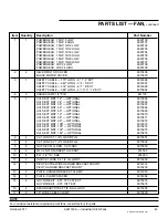 Preview for 43 page of Entrematic Industrial HVLS Fan User Manual