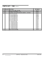 Preview for 44 page of Entrematic Industrial HVLS Fan User Manual