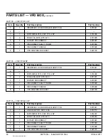 Preview for 46 page of Entrematic Industrial HVLS Fan User Manual