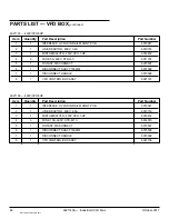 Preview for 48 page of Entrematic Industrial HVLS Fan User Manual