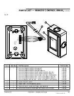 Preview for 49 page of Entrematic Industrial HVLS Fan User Manual