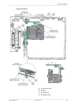 Предварительный просмотр 25 страницы Entrematic PSL Retrofit Kit Installation Manual