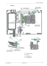 Предварительный просмотр 27 страницы Entrematic PSL Retrofit Kit Installation Manual