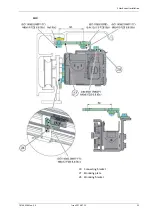 Предварительный просмотр 33 страницы Entrematic PSL Retrofit Kit Installation Manual