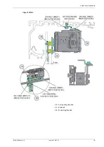 Предварительный просмотр 43 страницы Entrematic PSL Retrofit Kit Installation Manual