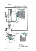 Предварительный просмотр 49 страницы Entrematic PSL Retrofit Kit Installation Manual