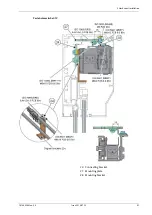 Предварительный просмотр 51 страницы Entrematic PSL Retrofit Kit Installation Manual