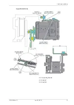 Предварительный просмотр 57 страницы Entrematic PSL Retrofit Kit Installation Manual