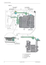 Предварительный просмотр 72 страницы Entrematic PSL Retrofit Kit Installation Manual