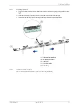 Предварительный просмотр 87 страницы Entrematic PSL Retrofit Kit Installation Manual