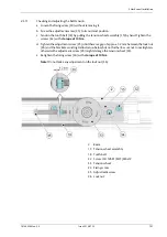 Предварительный просмотр 101 страницы Entrematic PSL Retrofit Kit Installation Manual