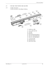 Предварительный просмотр 105 страницы Entrematic PSL Retrofit Kit Installation Manual