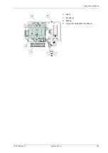 Предварительный просмотр 109 страницы Entrematic PSL Retrofit Kit Installation Manual