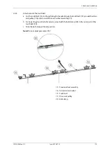 Предварительный просмотр 113 страницы Entrematic PSL Retrofit Kit Installation Manual