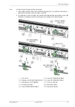 Предварительный просмотр 121 страницы Entrematic PSL Retrofit Kit Installation Manual