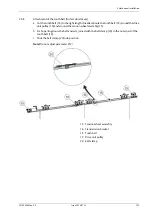 Предварительный просмотр 123 страницы Entrematic PSL Retrofit Kit Installation Manual