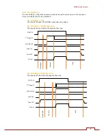 Предварительный просмотр 22 страницы Entron 01-70-27 User Manual